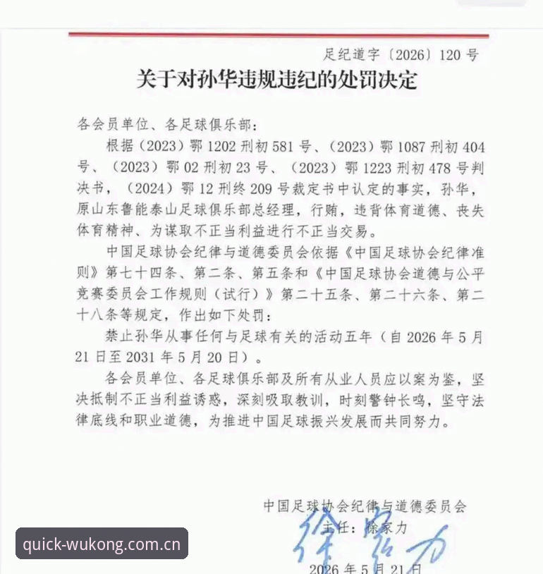 悟空体育注册 揭秘中国足协第三批禁足名单背后的足球乱象